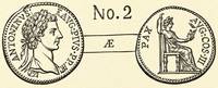 The Denarius