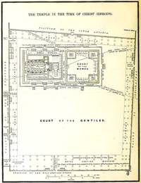 Herod's Temple