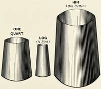 Liquid Measures