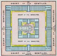 Solomon's Temple